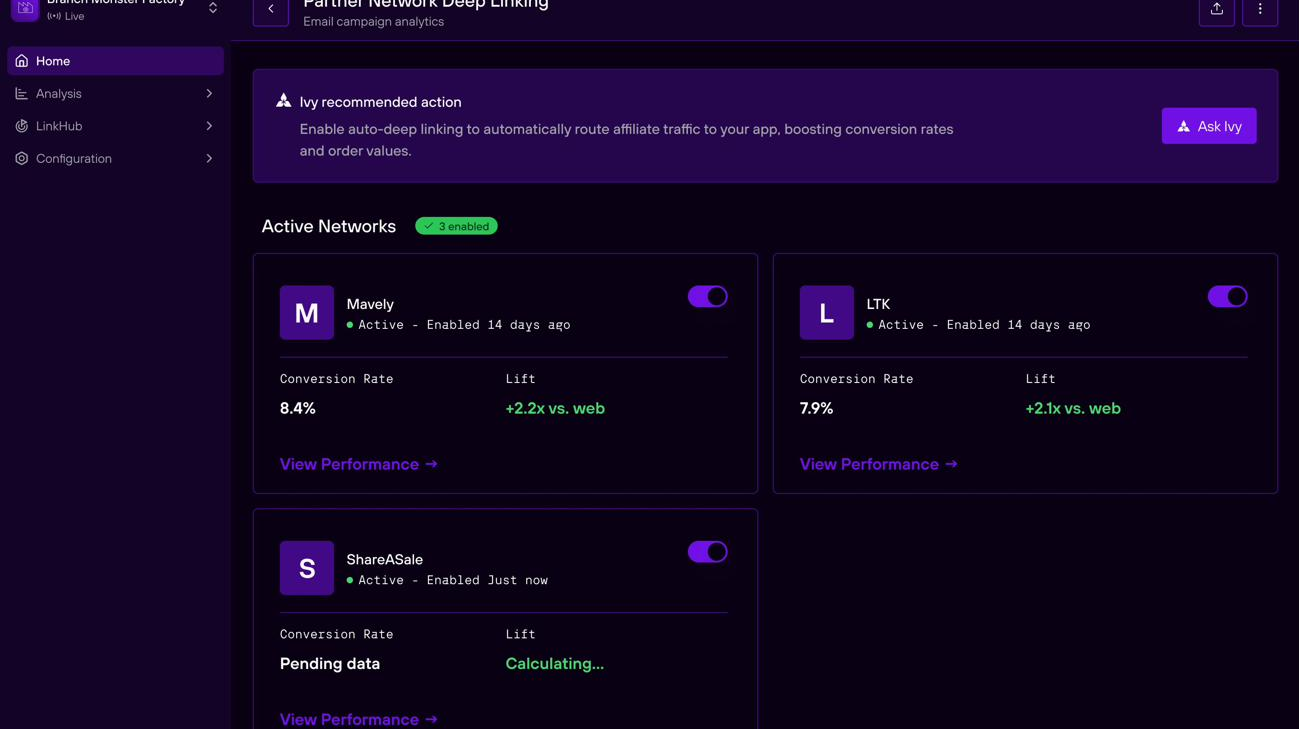 After state. The new Partner Network Deep Linking screen showing active partner networks as cards with conversion rate and lift metrics, an Ivy recommendation banner at the top suggesting an action, and inactive networks in a secondary section